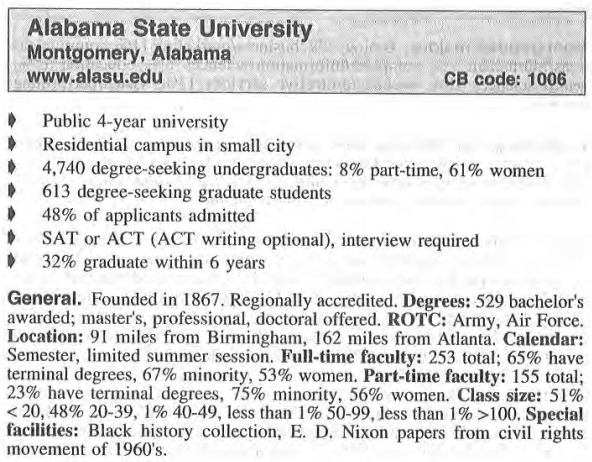 Alabama State University Information