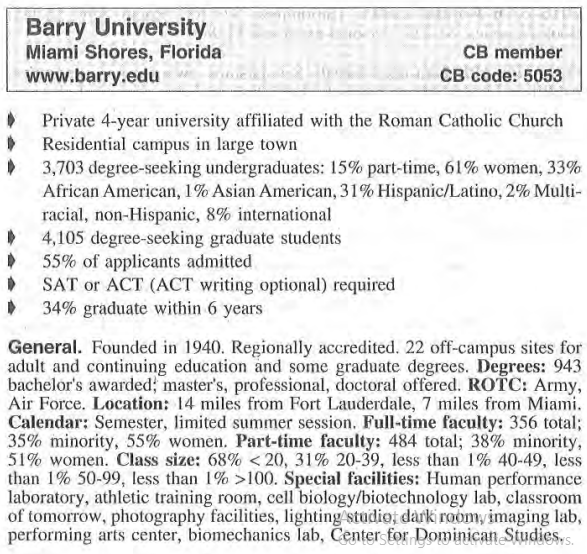 Barry University 
