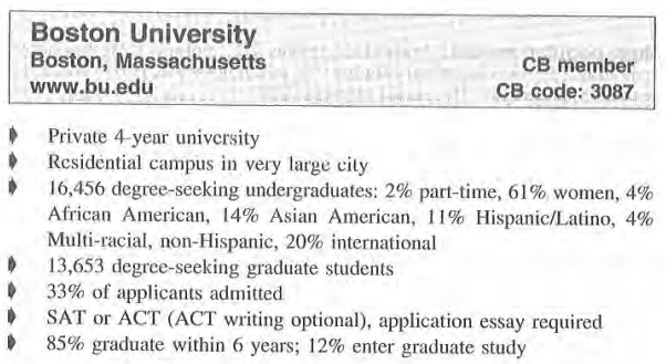 Boston University Information