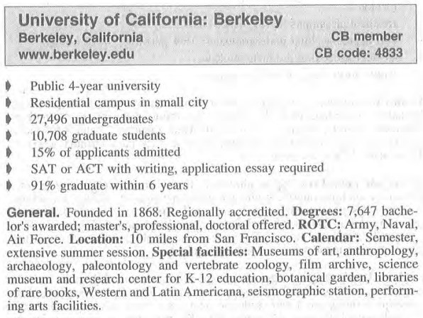 >University of California-Berkeley