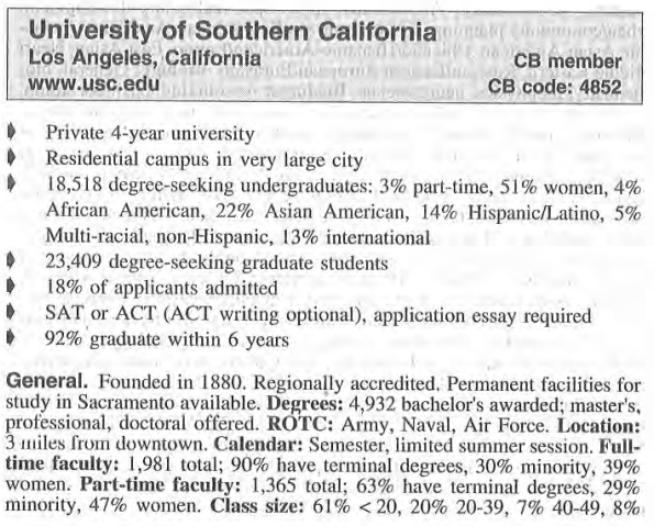 University of Southern California 