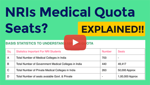  NEET Medical NRI Quota For NRI students 