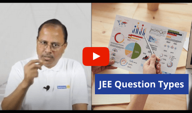 JEE Topics wise weightage