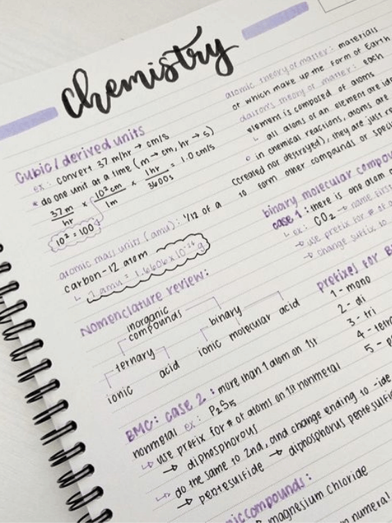 IB Chemistry HL and SL revion notes