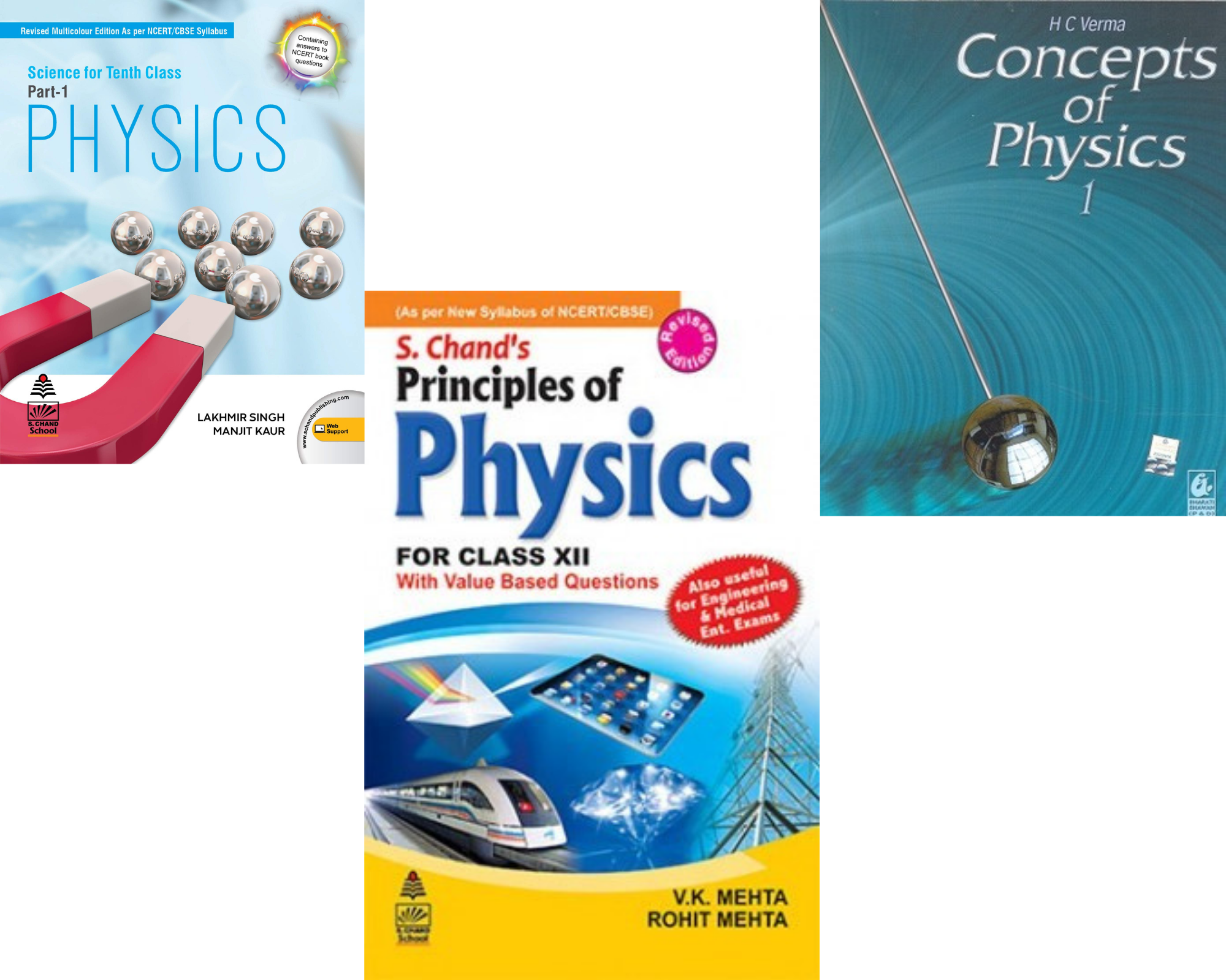 JEE main physics book 2022