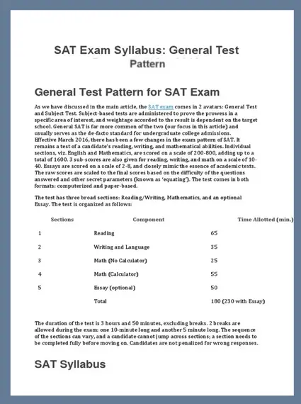 digital-sat-syllabus-updated-syllabus-2023