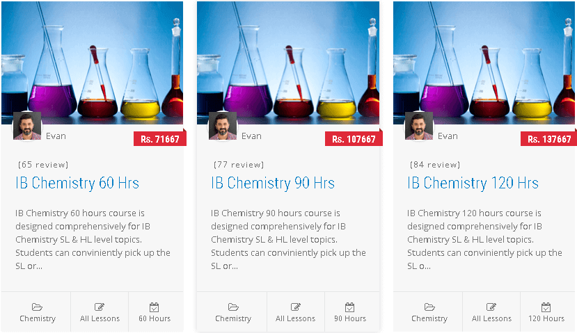 IB Chemistry Courses 