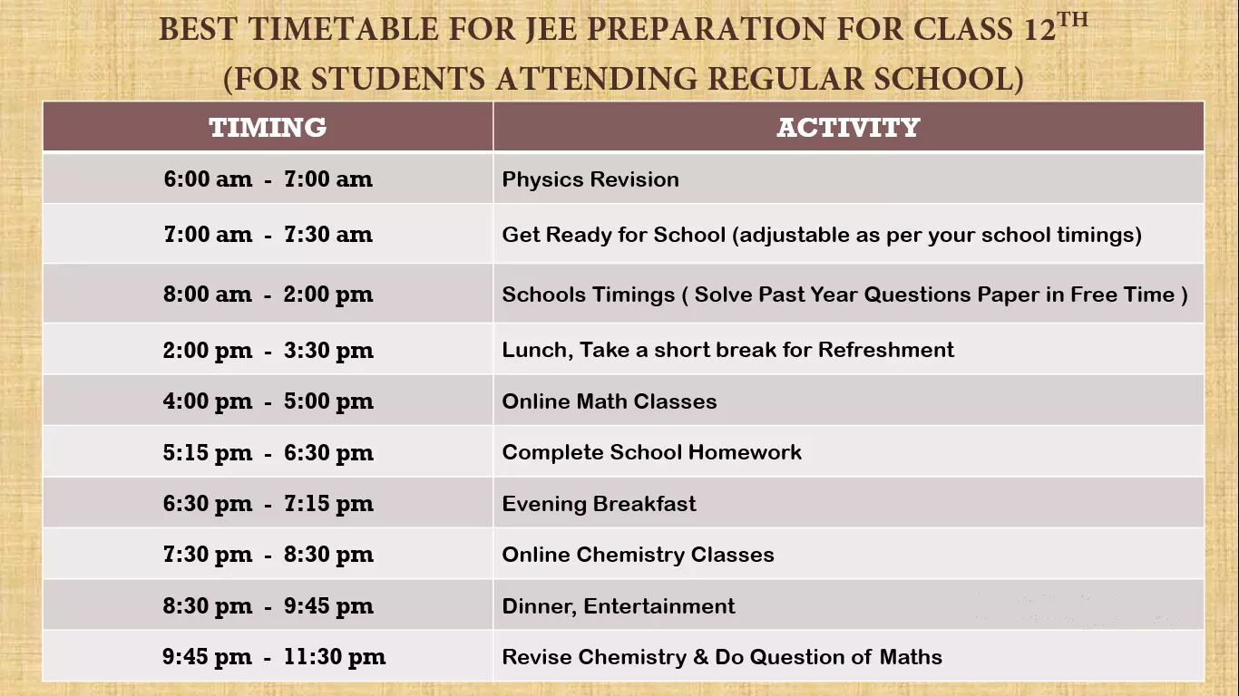 Time table for class 12