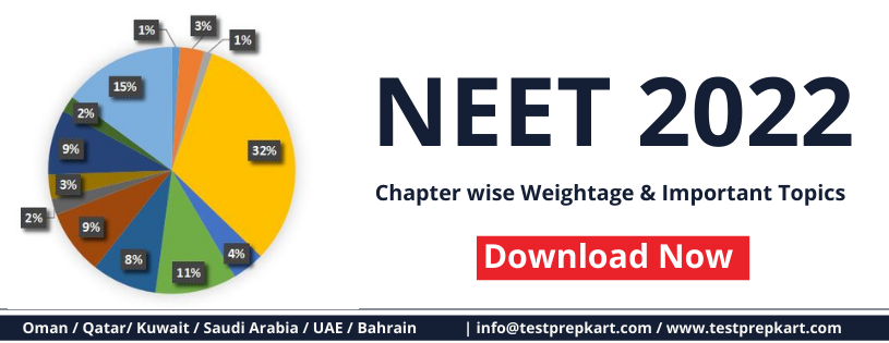 NEET-Chapter wise weightage and Important Topics