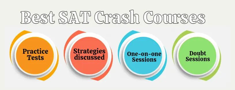 SAT Crash Courses Online