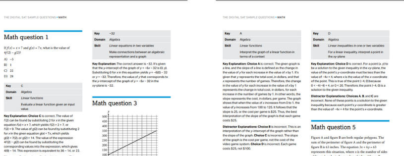 Digital SAT Math sample paper download