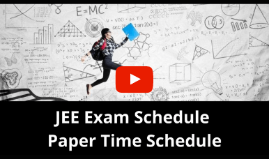 JEE Topics wise weightage