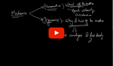 Ib Mechanics Physics Tutoring Class