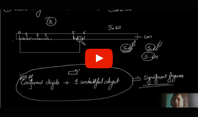 Ib Oxford Physics Tutoring Class
