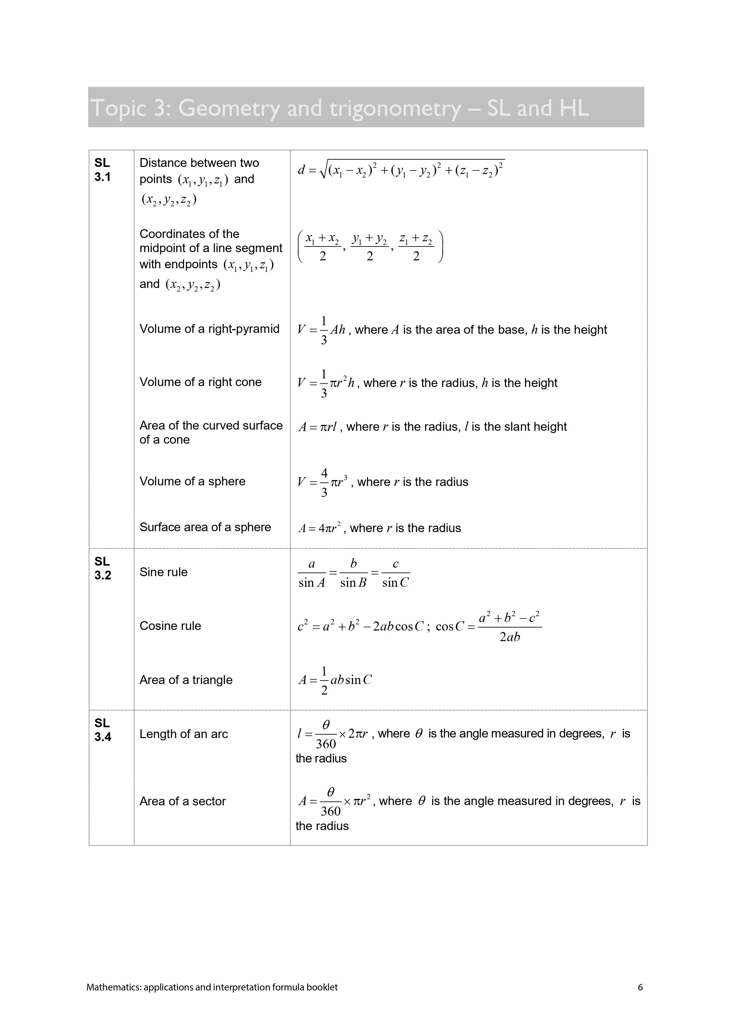 IB Math Applications and Interpretation Higher Level (HL) and Standard Level (SL) Formula Booklet Download