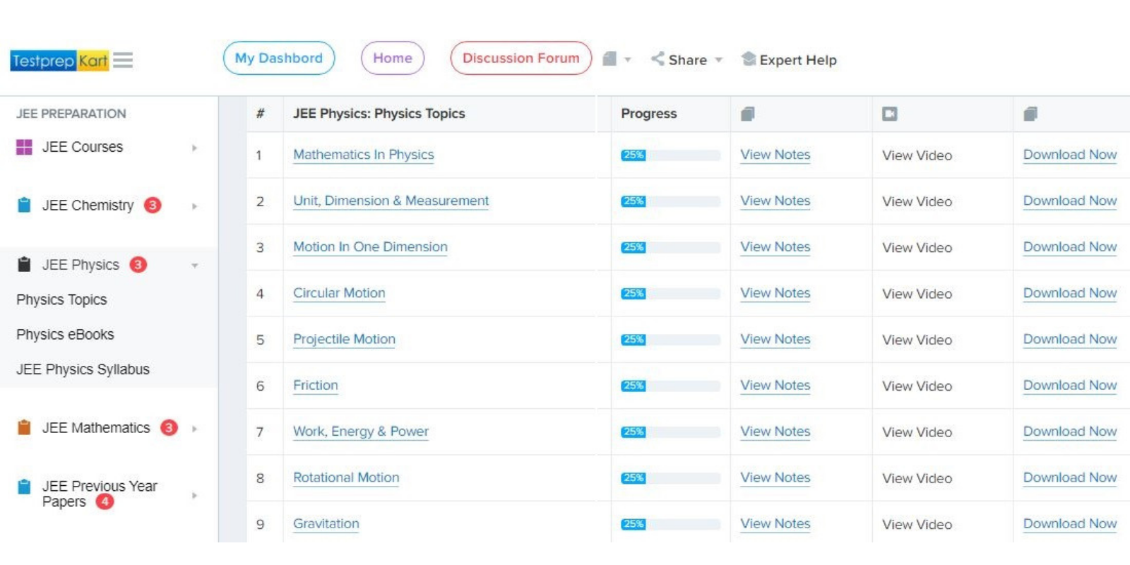 JEE Physics Free Downloads