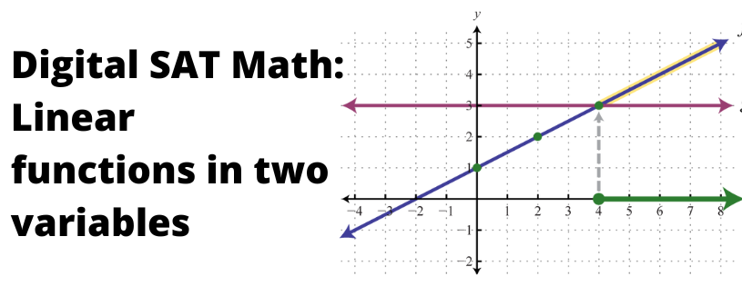 Digital SAT Math - Linear functions in two variables