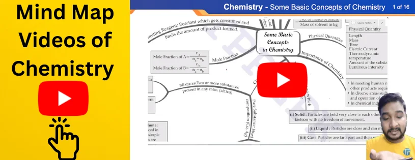 Mind Map Videos of Chemistry 