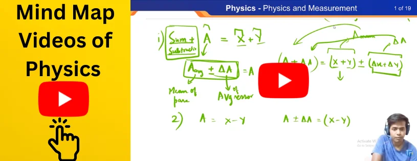 Mind Map Videos of Physics