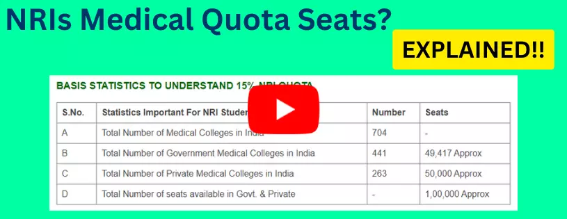  Medical NRI Quota and Seats  